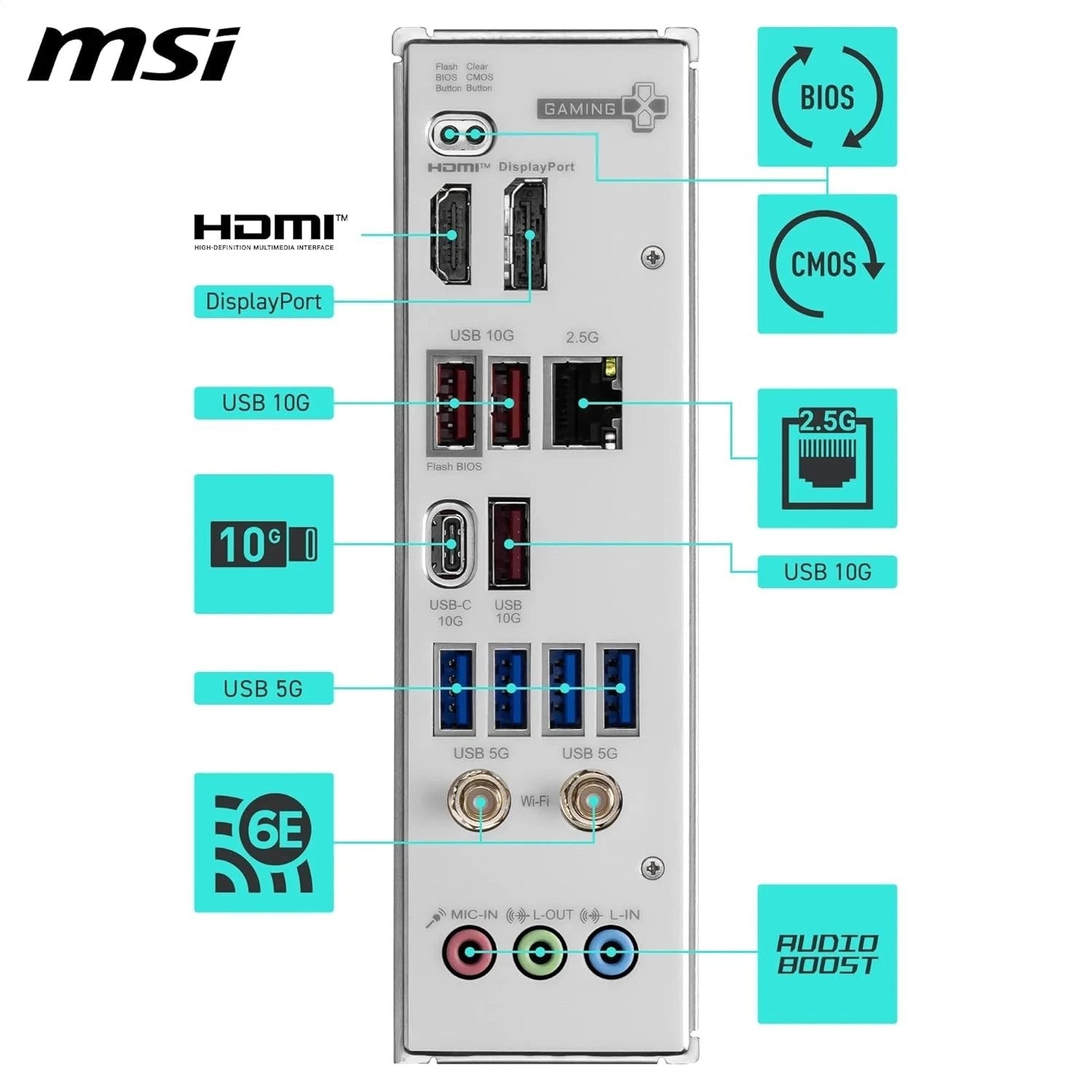 MSI B850 GAMING PLUS WIFI6E Motherboard | AM5 | DDR5 | ATX